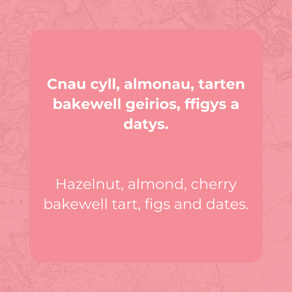 Brasil - Caixa Da Fruta