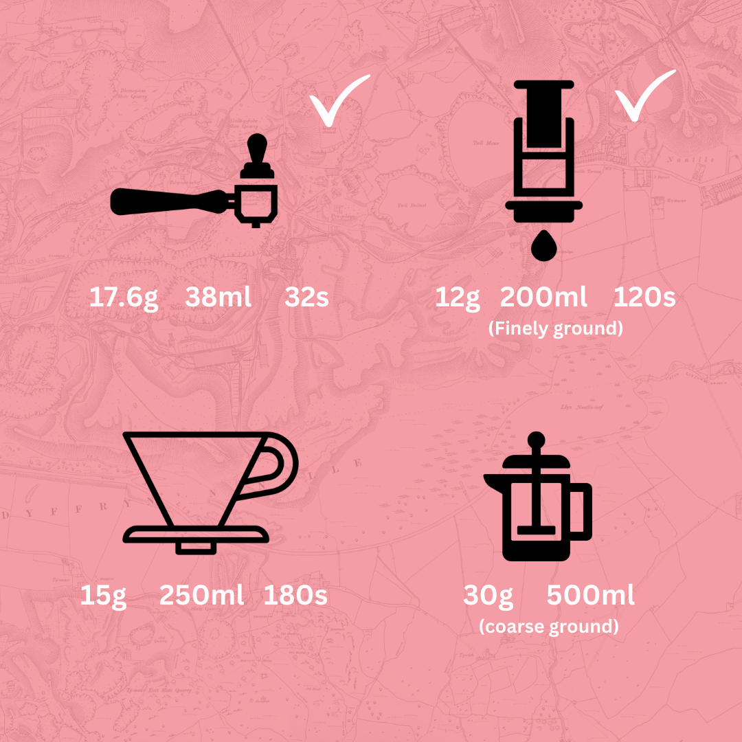 Brasil - Caixa Da Fruta