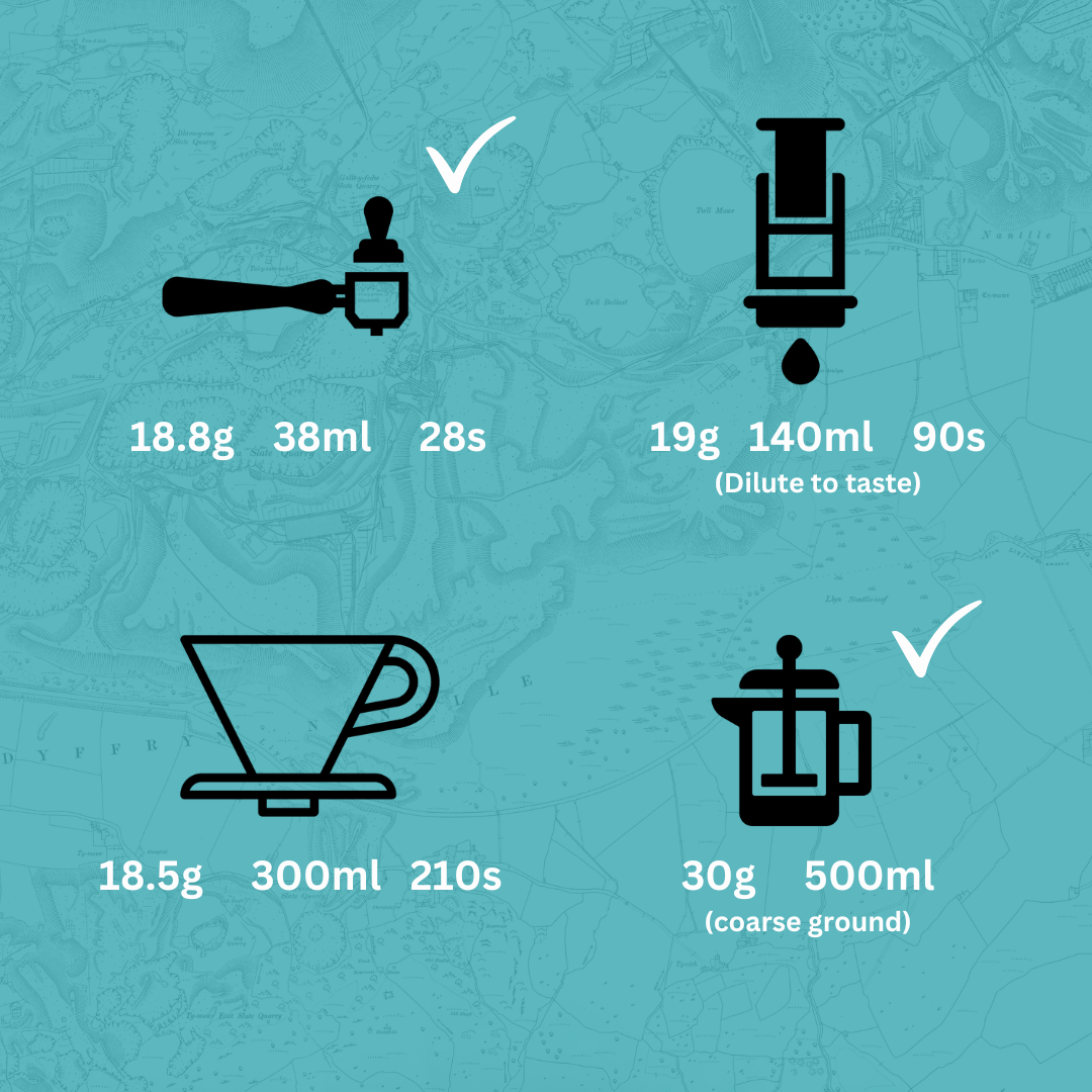 El Salvador El Borbollon