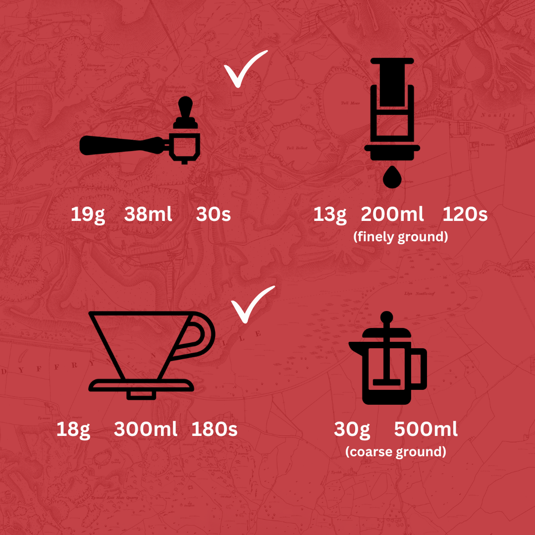 Rwanda - Musaza Lot 2